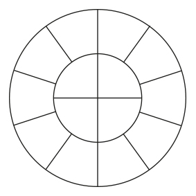 Sinmag  Deler for Autobun, deler opp til 14. stk. Bakeriutstyr